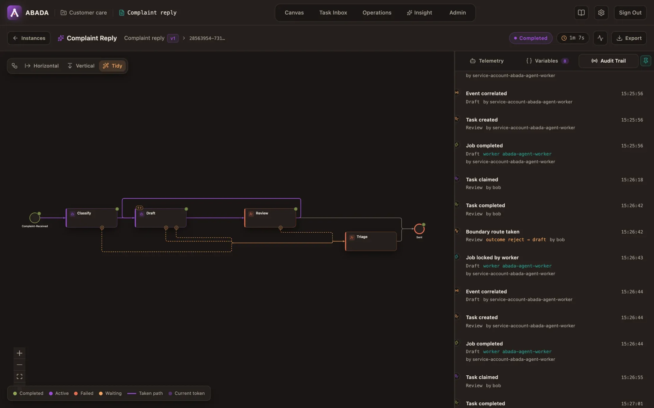 A completed instance in Abada Studio: the path it took, including a reviewer’s rejection and the agent’s revision, next to the audit trail