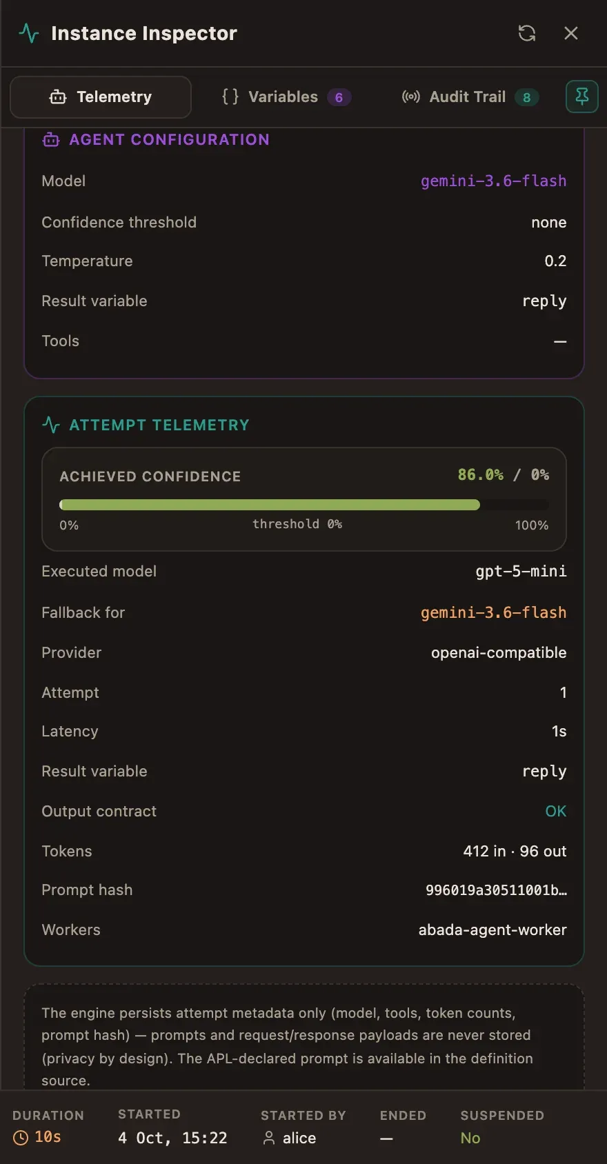 Attempt telemetry with Executed model gpt-5-mini and Fallback for gemini-3.6-flash